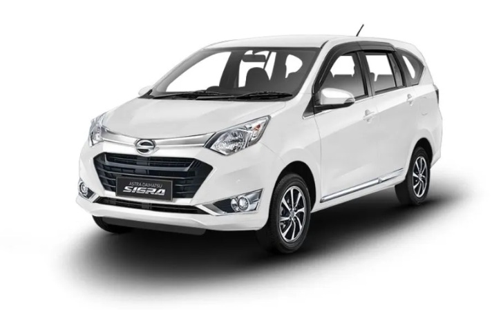 Pajak Tahunan Mobil Daihatsu Sigra