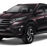 Pajak Tahunan Toyota Rush GR Sport