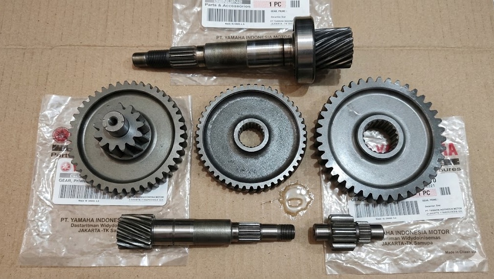 Harga Rasio Motor Matic untuk Akselerasi Terbaru