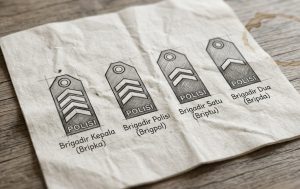 Perbedaan Tugas Bripda, Briptu, Brigadir dan Bripka